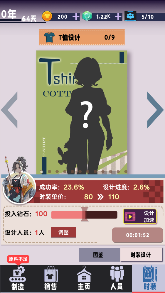 时尚帝国崛起