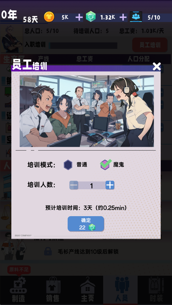 时尚帝国崛起