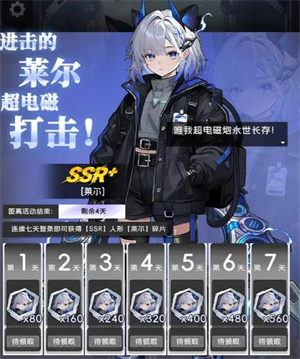 迷雾危机