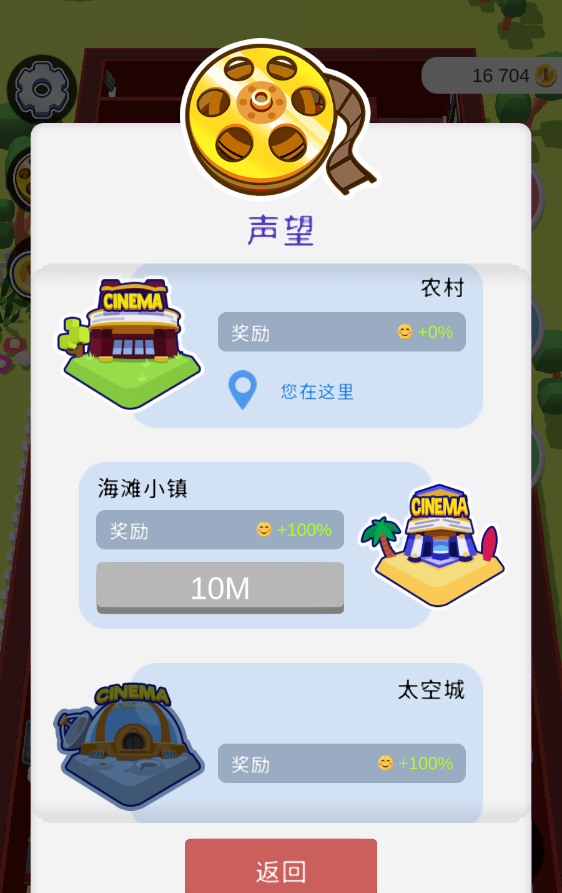 影院大亨