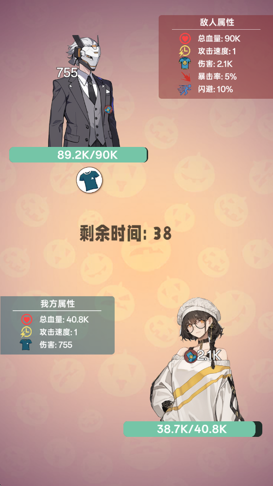时尚帝国崛起