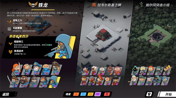 塔之统治