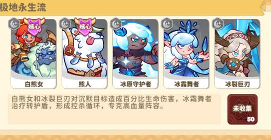 勇士征战