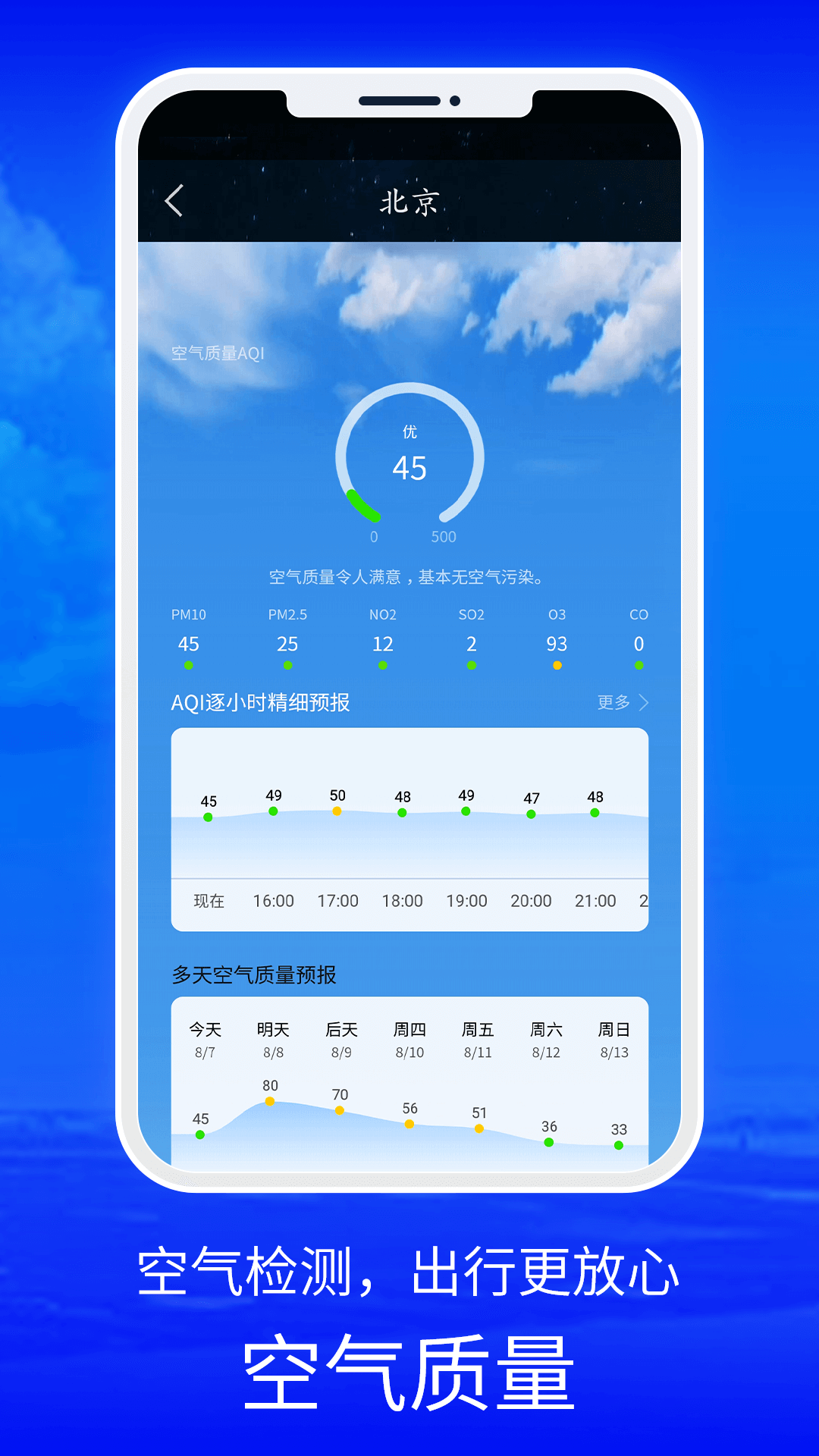 AccuWeather(天气预报)