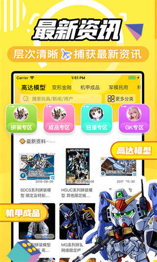 78动漫(模型玩具网)