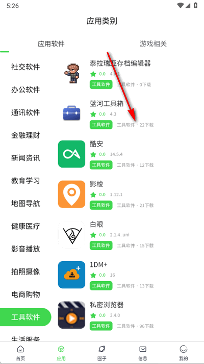 瑞游社区