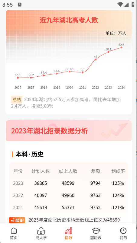 高考志愿智库版
