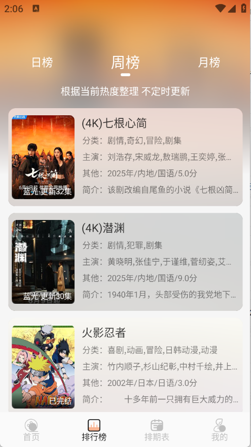 4K大全