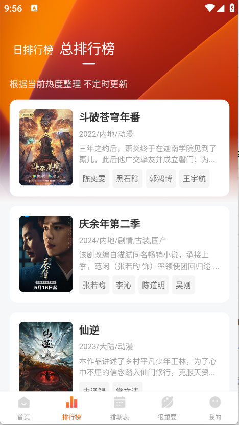 特狗