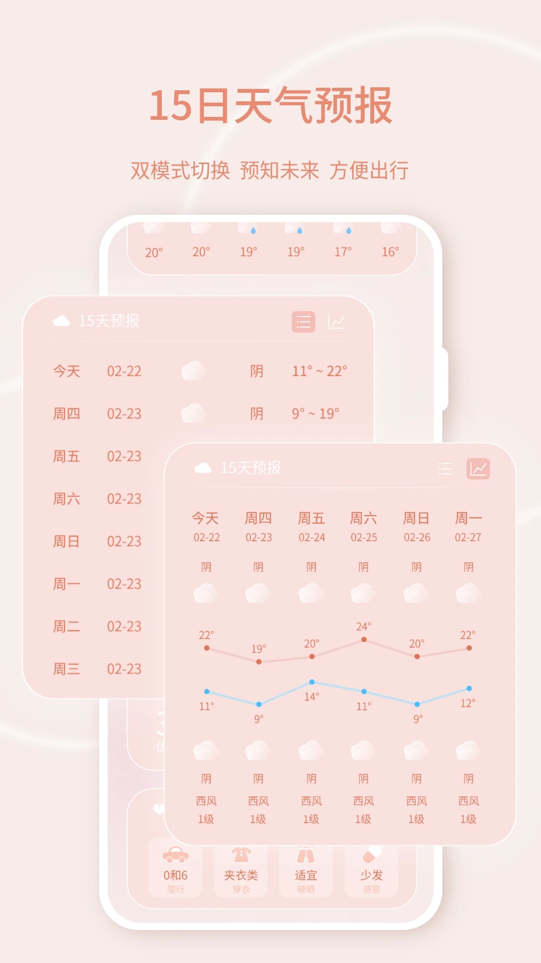 天气预报app